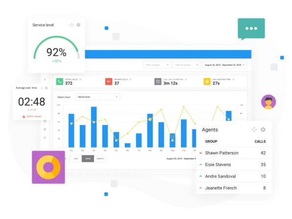 voice analytics software