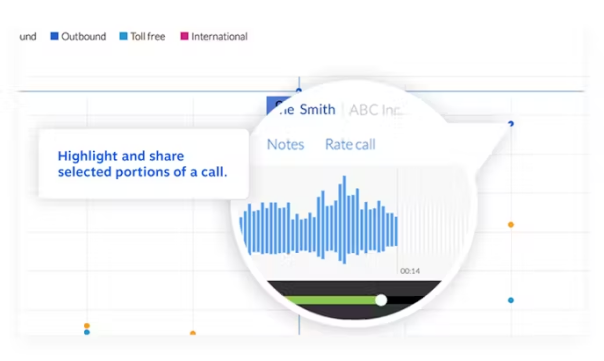 speech analytics solutions