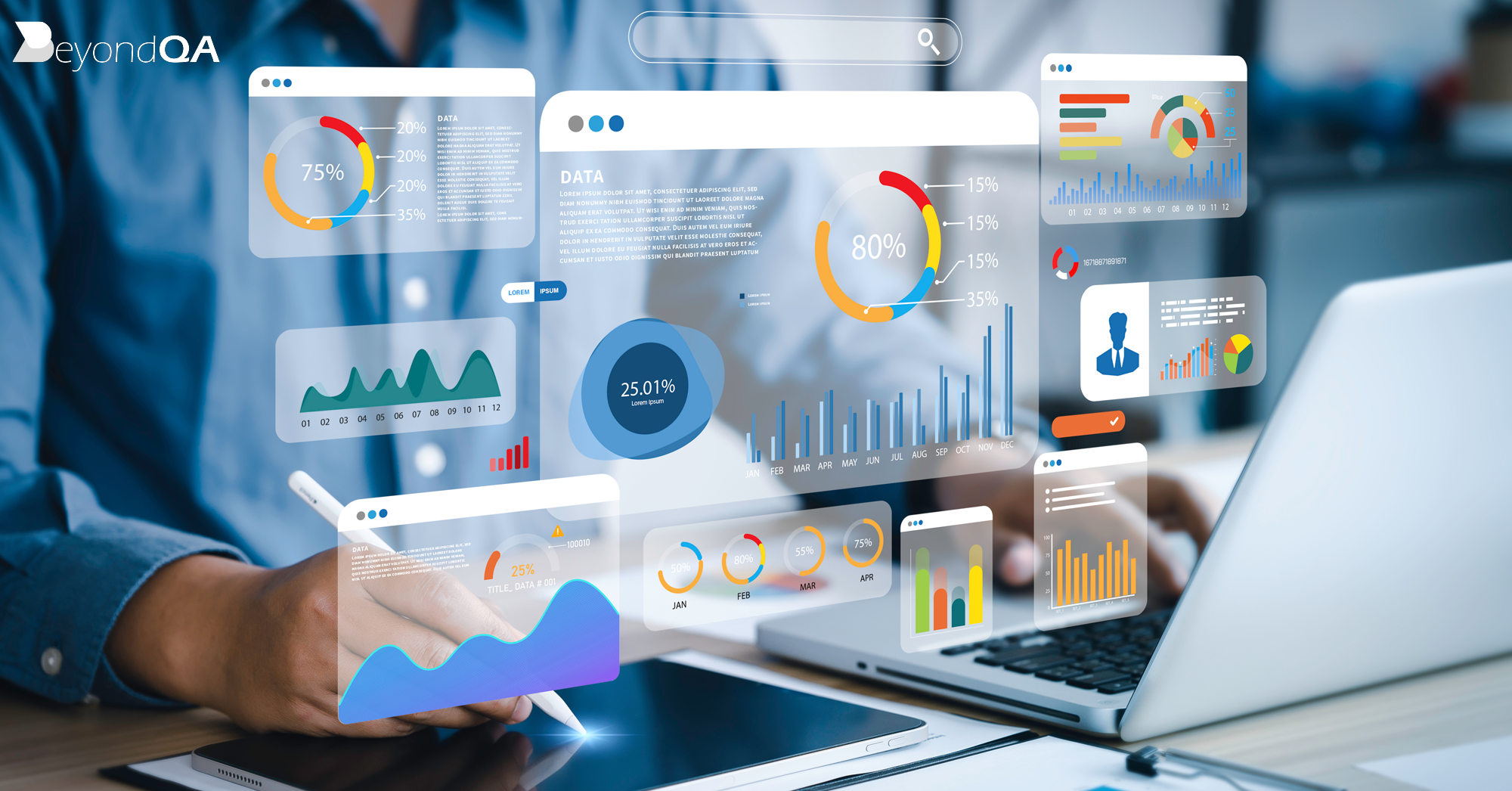 Contact Center Metrics