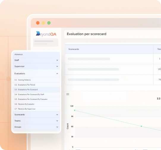 call center quality assurance software call center quality assurance software
