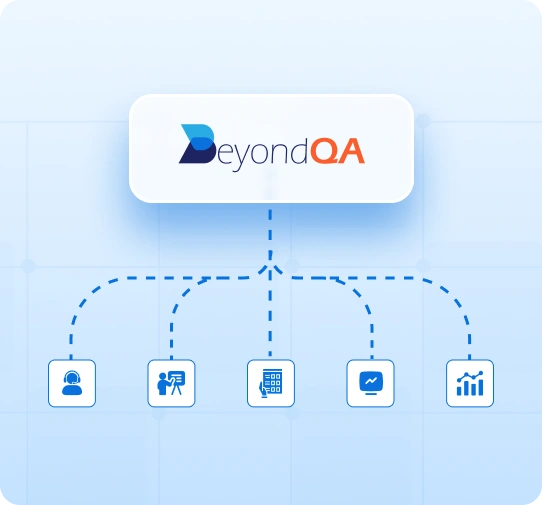call center quality assurance software call center quality assurance software